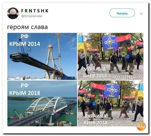 Политические коментарии соцсетей - 477