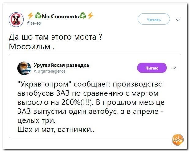 Политические коментарии соцсетей - 477