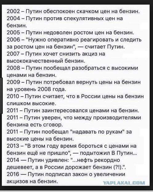 Кошмарный рост цен на бензин УЖЕ превысил 30%. Куда катится эта страна