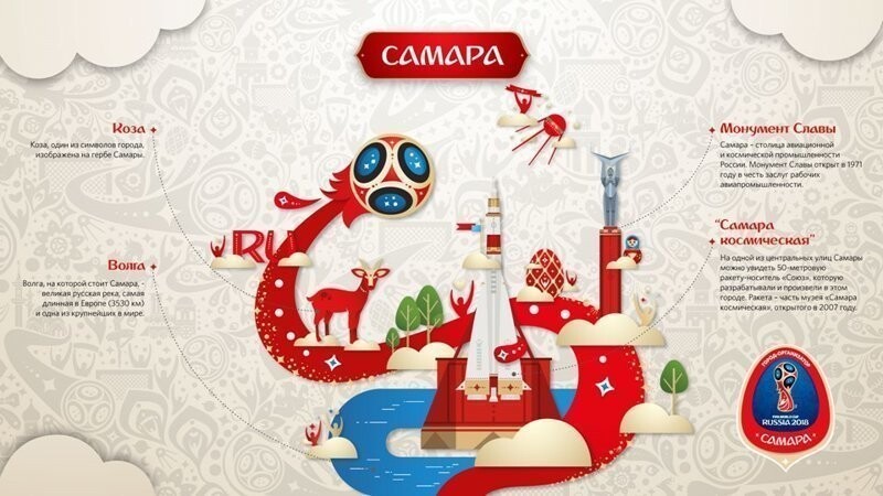 Самара