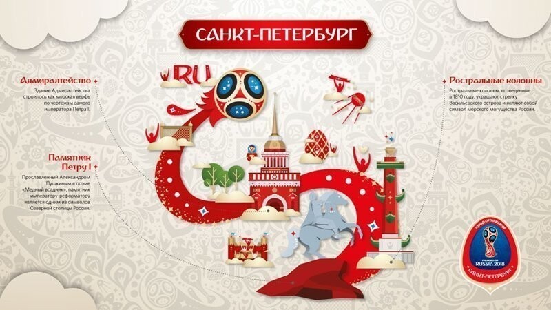 Санкт-Петербург