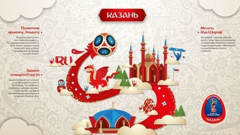 Казань