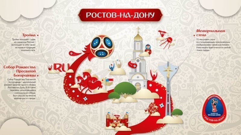Ростов-на-Дону
