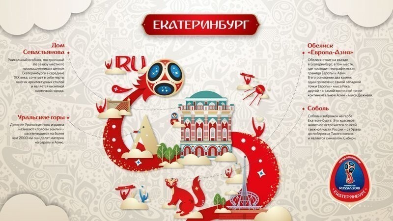 Екатеринбург