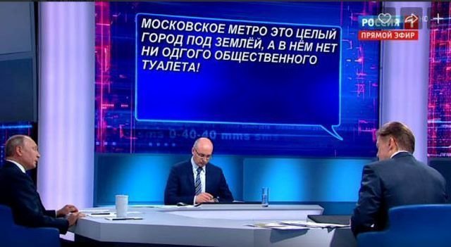 Неудобные вопросы на "Прямой линии" с Владимиром Путиным