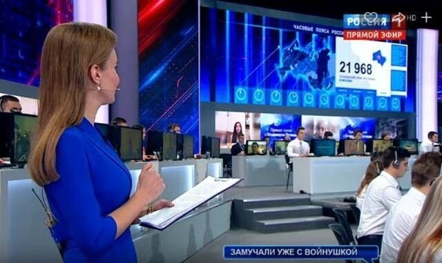 Неудобные вопросы на "Прямой линии" с Владимиром Путиным