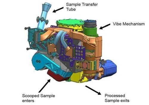 Бортовая лаборатория Curiosity снова начала работать после полуторагодового перерыва !