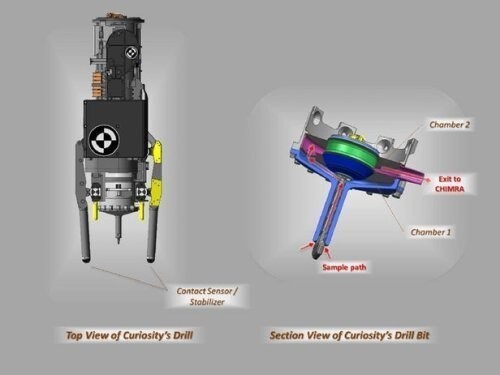 Бортовая лаборатория Curiosity снова начала работать после полуторагодового перерыва !