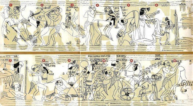 Для тех, кто в лом ходить по ссылкам - прорисовка туринского эроотического папируса. и да, мужик плешивый - можете убедиться.  ; )  картинка кликабельна.