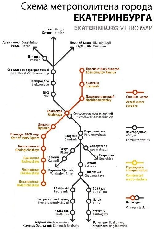 Екатеринбургское метро в будущем
