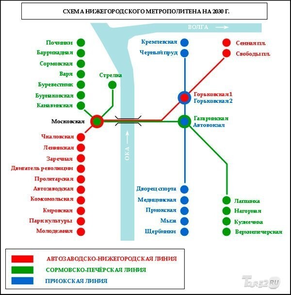 Нижегородское метро в будущем