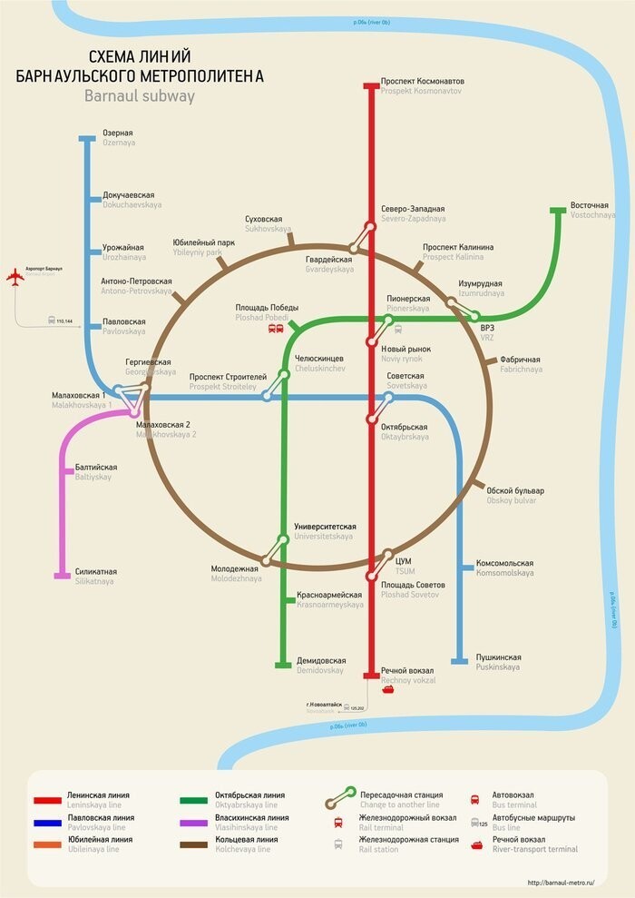 Барнаульское метро в будущем