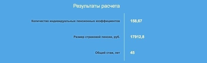 Вы случаем уху не ели
