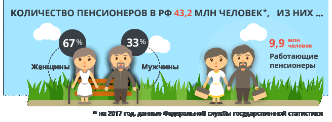 Я ни на что не намекаю, информация к сведению