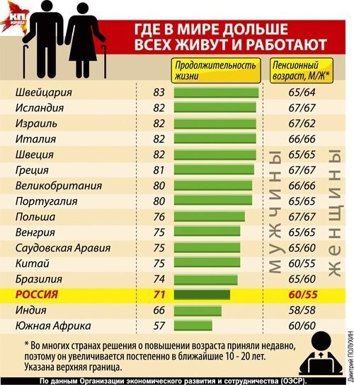 Я ни на что не намекаю, информация к сведению