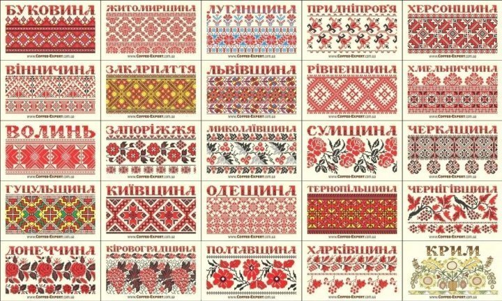 Дык, украина - це Европа! И даже где-то вторая Франция. Вот и подтверждение