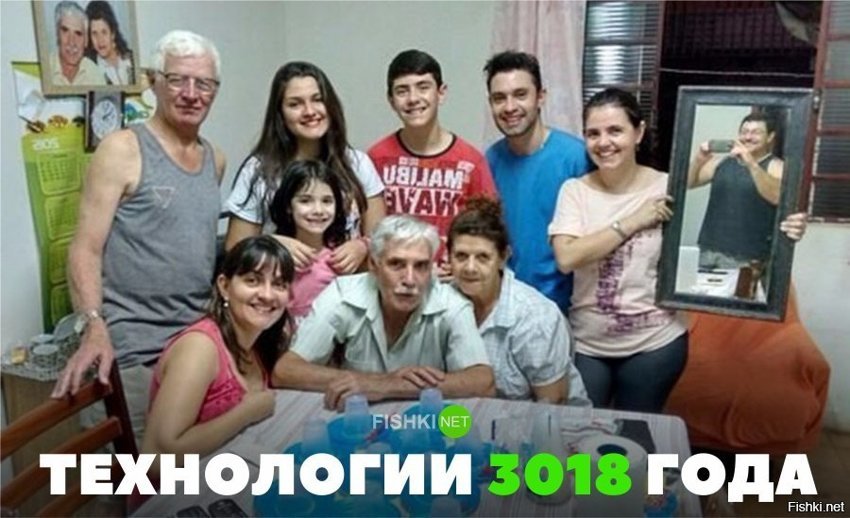Технологии 3018года