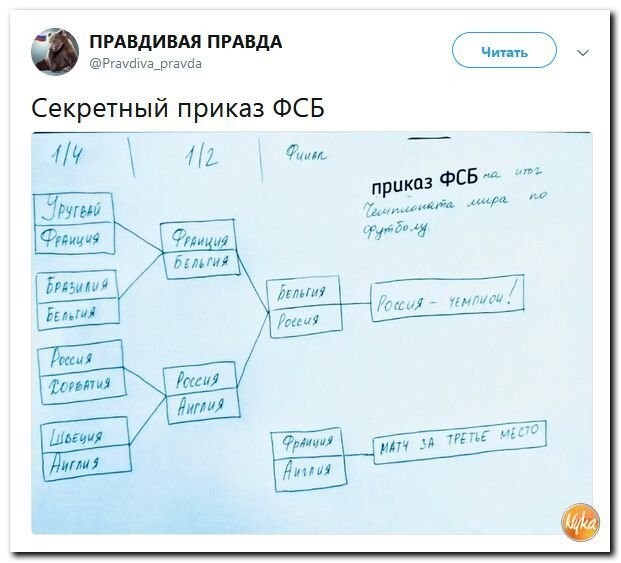 Политические коментарии - 524