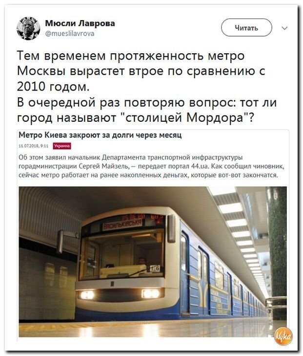 Протяженность метро