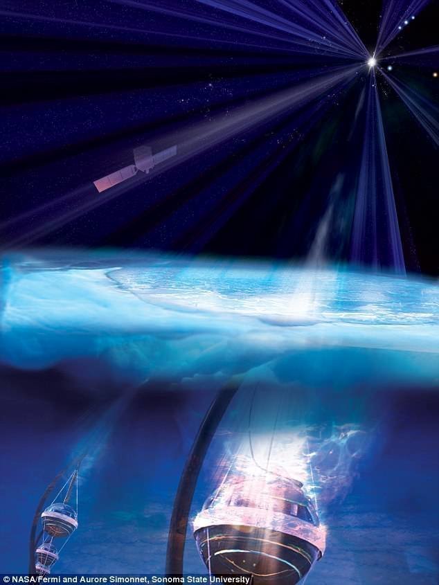 Орбитальная обсерватория NASA под названием "Ферми" (на фото - слева сверху) достигает сверхмассивной черной дыры. Изображение спроектировано нейтринной обсерваторией IceCube.