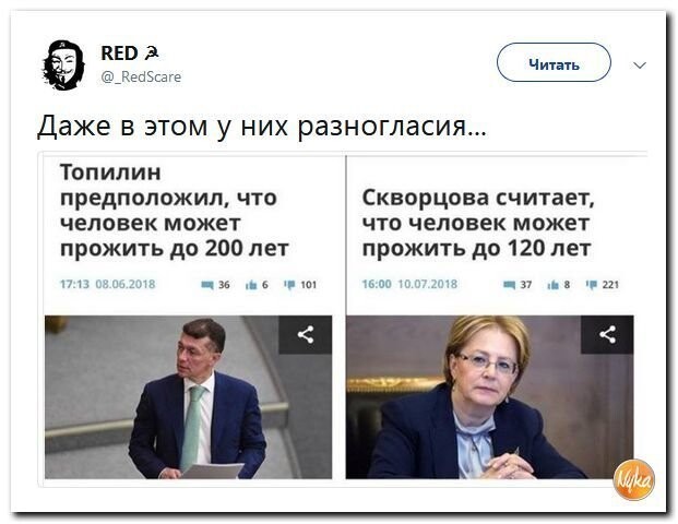 Политические коментарии - 534