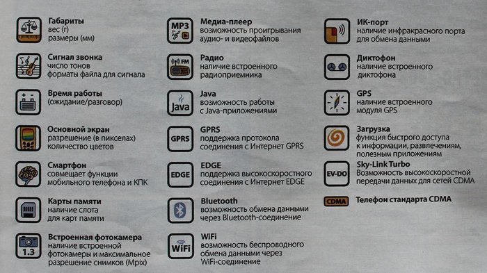 Когда сотовые телефоны были разными или на 10 лет в прошлое