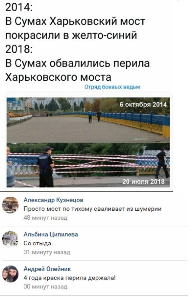 Политические коментарии - 540