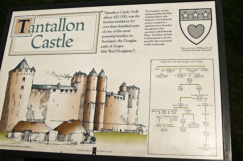 Города и веси: Tantallon Castle
