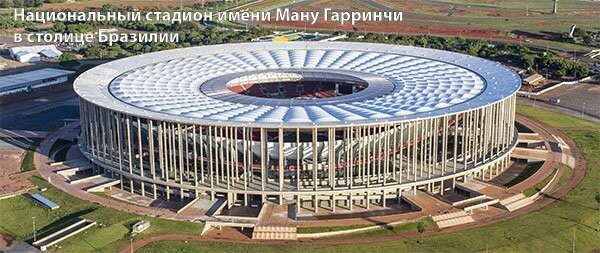После чемпионата