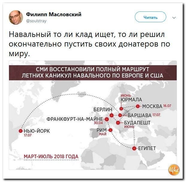 Политические коментарии - 544