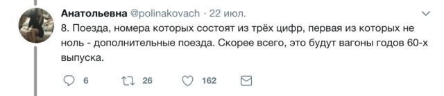 Полезные ответы на вопросы о путешествиях на поезде 