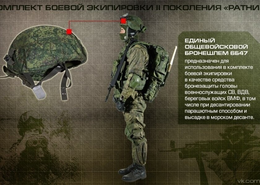 Техническая характеристика солдата картинка