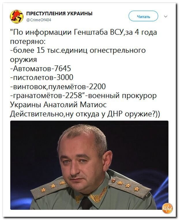 Политические коментарии - 549