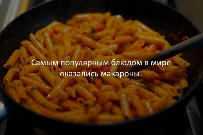 Факты о разном