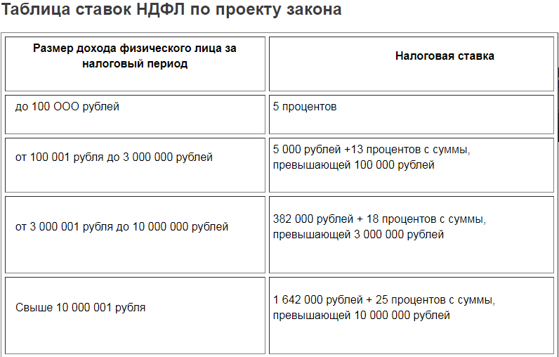 - Отродясь такого не видали, и вот опять