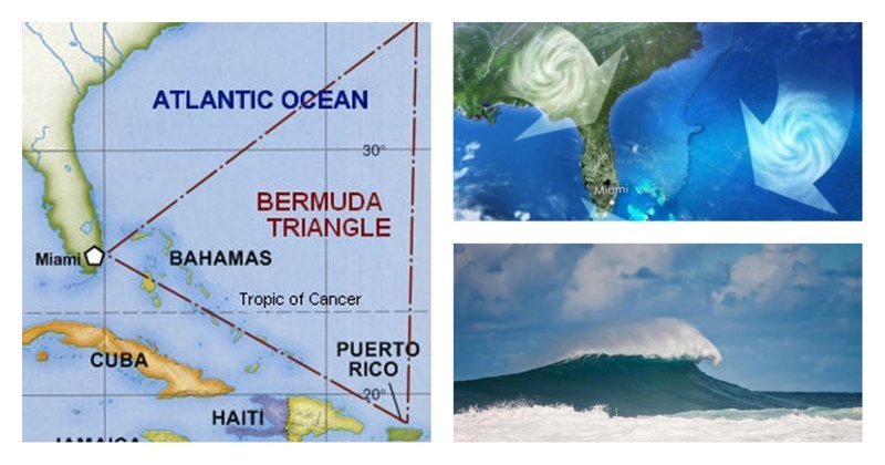 Ученые разгадали тайну Бермудского треугольника