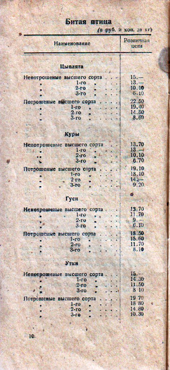 1940. Ленинград. Прейскурант на мясотовары