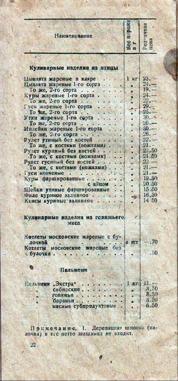 1940. Ленинград. Прейскурант на мясотовары