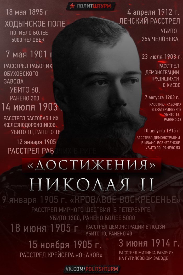 Во что русскому народу обходился Николай II