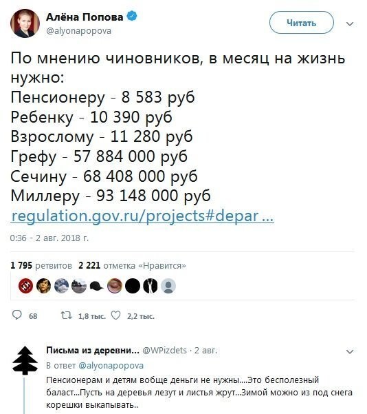 Политические коментарии соцсетей - 552