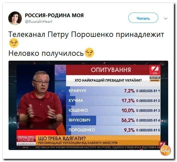 Политические коментарии соцсетей - 556