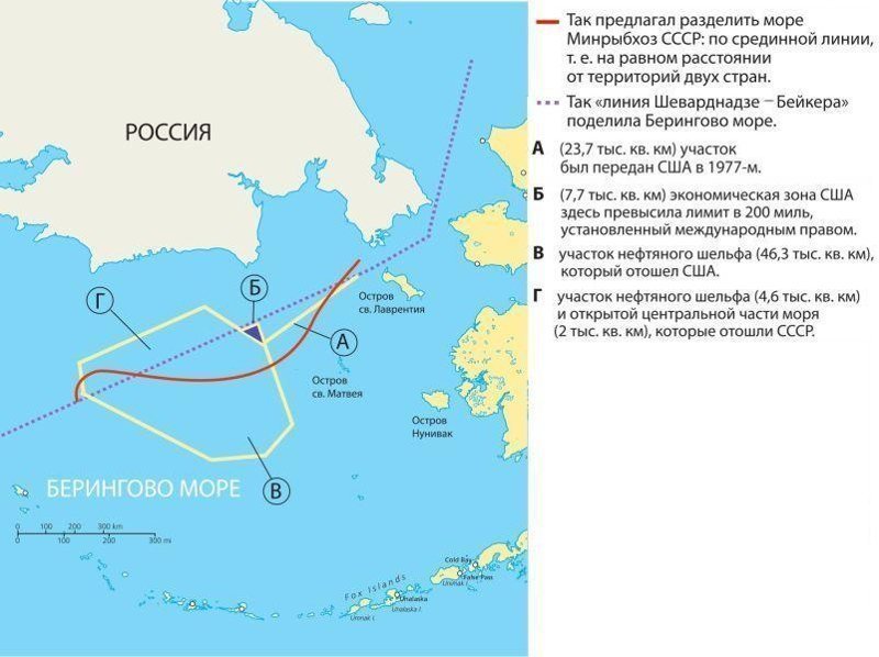 "Линия предательства" – как СССР сдавал США акваторию Берингова моря