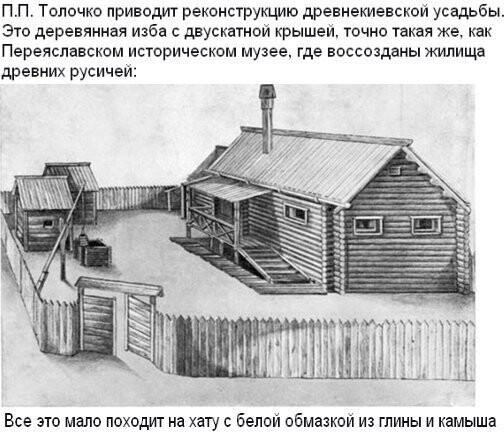 Черкесское происхождение украинцев. Часть 1