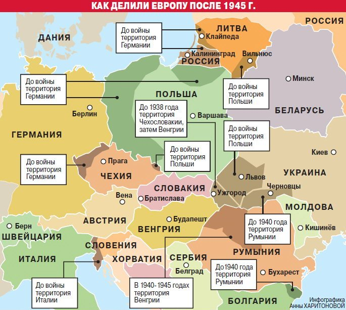 Что было бы, отбрось СССР Гитлера ровно до своих границ? Ответ до крайности прост
