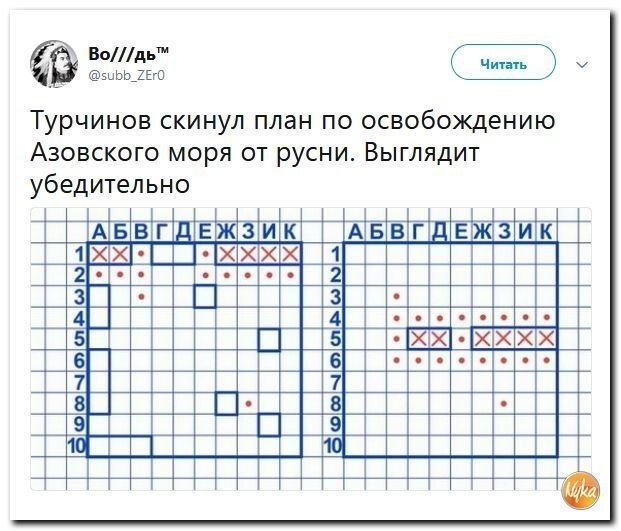 Политические коментарии соцсетей - 566