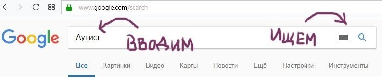 Поисковик Google по запросу "аутист" выдал фото с Путиным