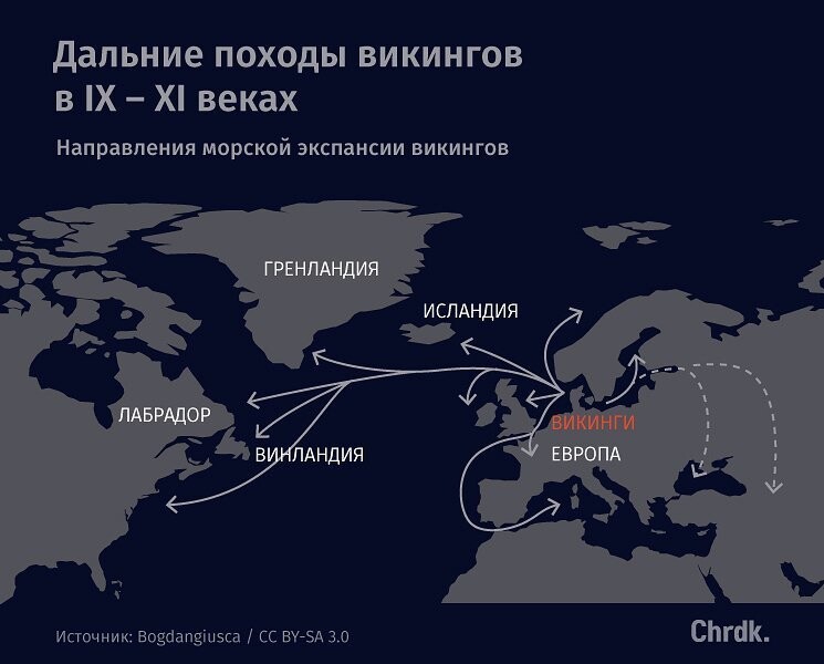 Как магия викингов оказалась физикой