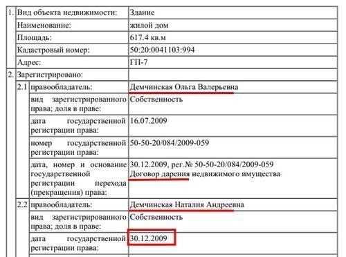 Глава Пенсионного фонда. Миллиардер