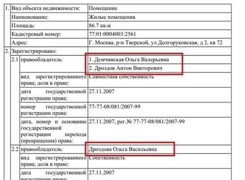 Глава Пенсионного фонда. Миллиардер