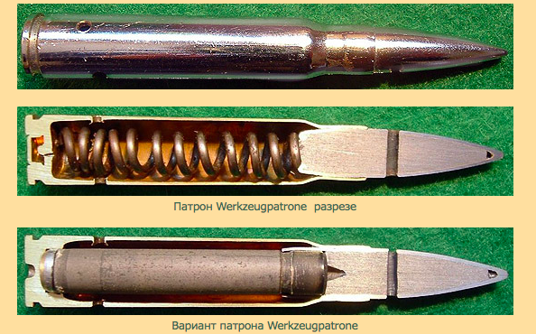 11. Патрон Werkzeugpatrone, используемый для проверки правильности работы частей оружия